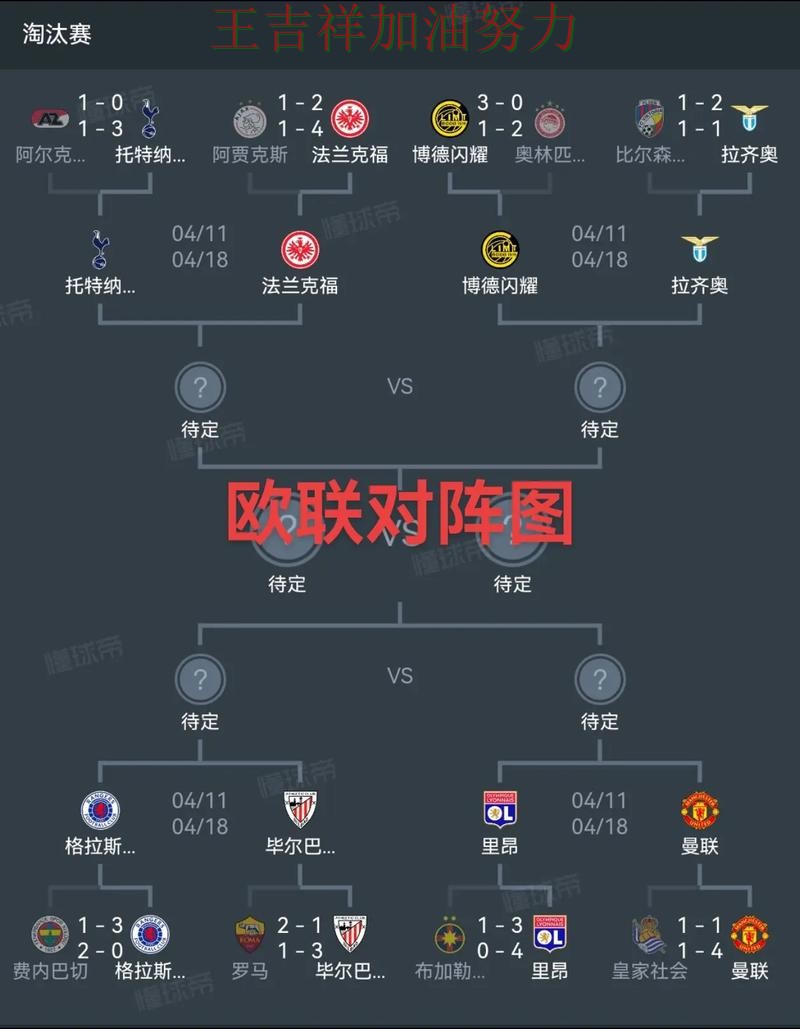 欧冠赛季走势解析:76人大胜收官稳固排名 欧冠赛季走势解析:76人大胜收官稳固排名