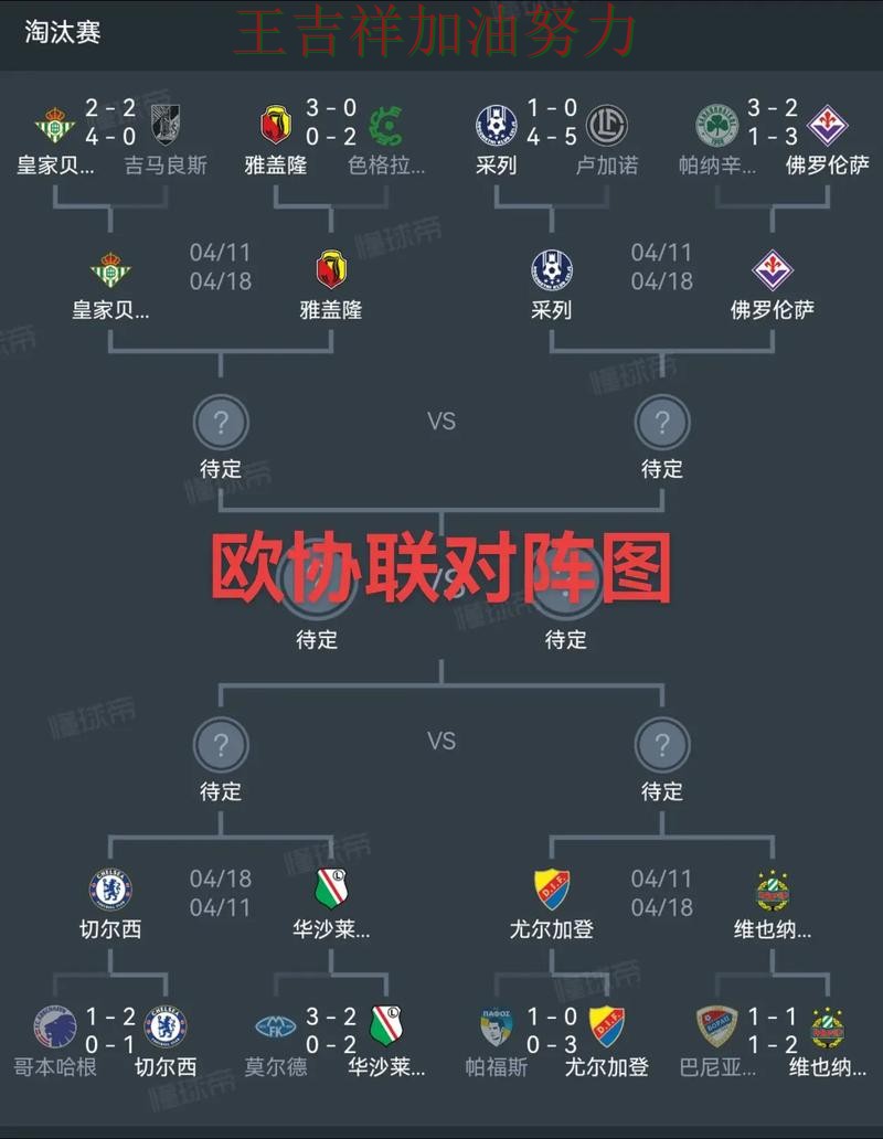 欧冠赛季走势解析:76人大胜收官稳固排名 欧冠赛季走势解析:76人大胜收官稳固排名