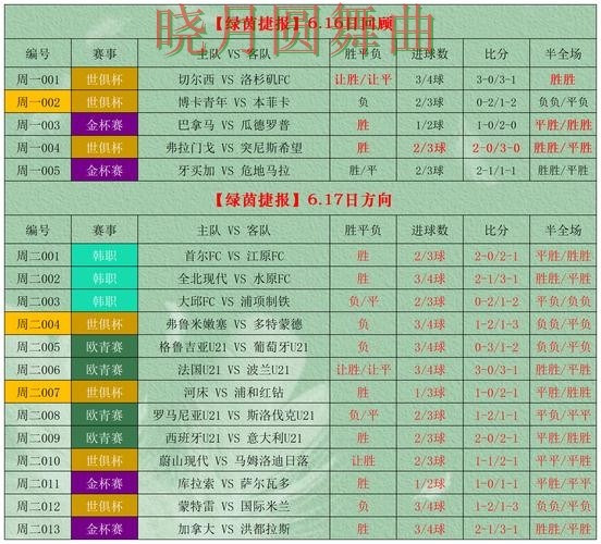 世界杯投注下载赛前情报获取方式盘点实用指南 世界杯投注下载赛前情报获取方式盘点实用指南